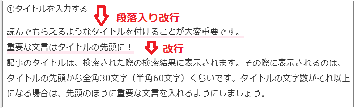 改行と段落入り改行